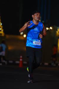 BIB: 42027
                            <button type="button" onclick="openModal(21123564)" class="btn btn-primary btn-sm float-right btn-popup" data-toggle="modal" data-target=".modal-high-quality">
                        <i class="fas fa-shopping-cart"></i> Add to Cart
                    </button>
                                            <button type="button" onclick="isThisMe(21123564, true)" class="btn btn-success btn-sm float-right btn-popup btn-isme hidden" data-toggle="tooltip" data-placement="bottom" title="นี่คือรูปของคุณใช่ไหม คลิกที่นี่เพื่อเอาเข้าอัลบั้ม">
                        <i class="fas fa-plus"></i> Add to album
                    </button>
                    <button type="button" onclick="isThisMe(21123564, false)" class="btn btn-warning btn-sm float-right btn-popup btn-isnotme hidden">
                        <i class="fas fa-ban"></i> Remove from album
                    </button>